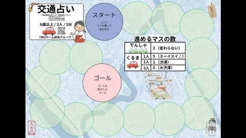 [交通占い]